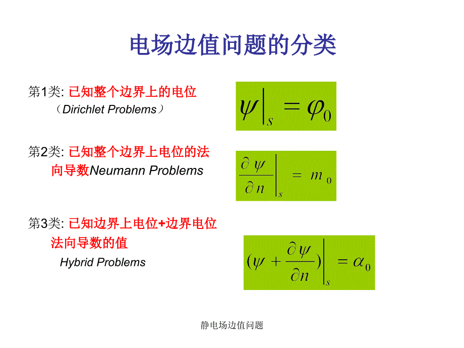 静电场边值问题课件_第2页