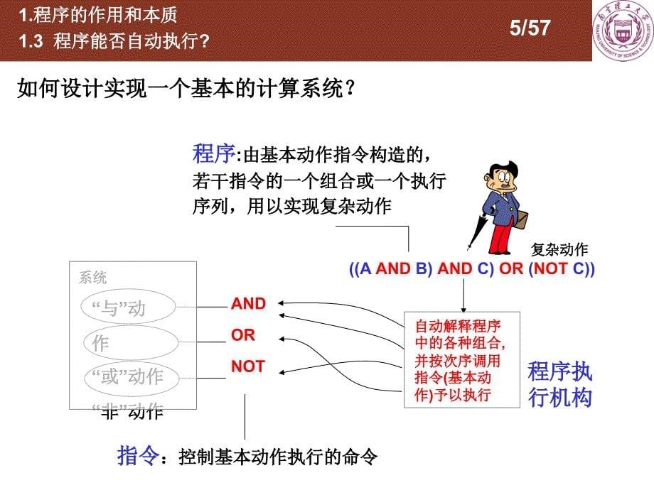 程序与递归组合抽象与构造优质分析_第5页