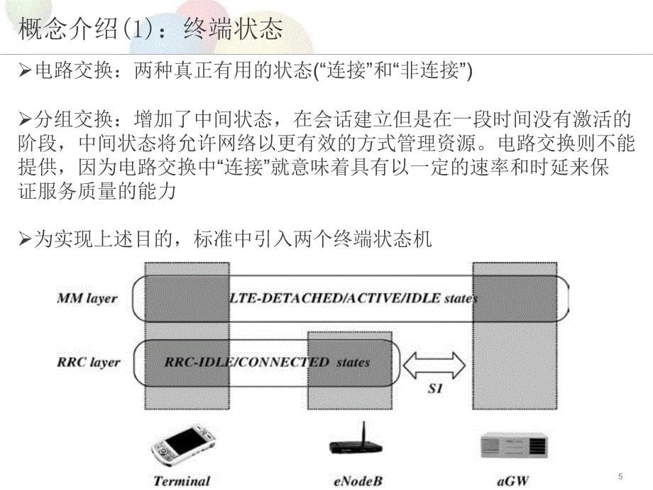 LTE附着流程及UE位置理_第5页