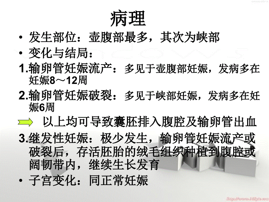 宫外孕临床鉴别诊断及治疗精编ppt_第4页