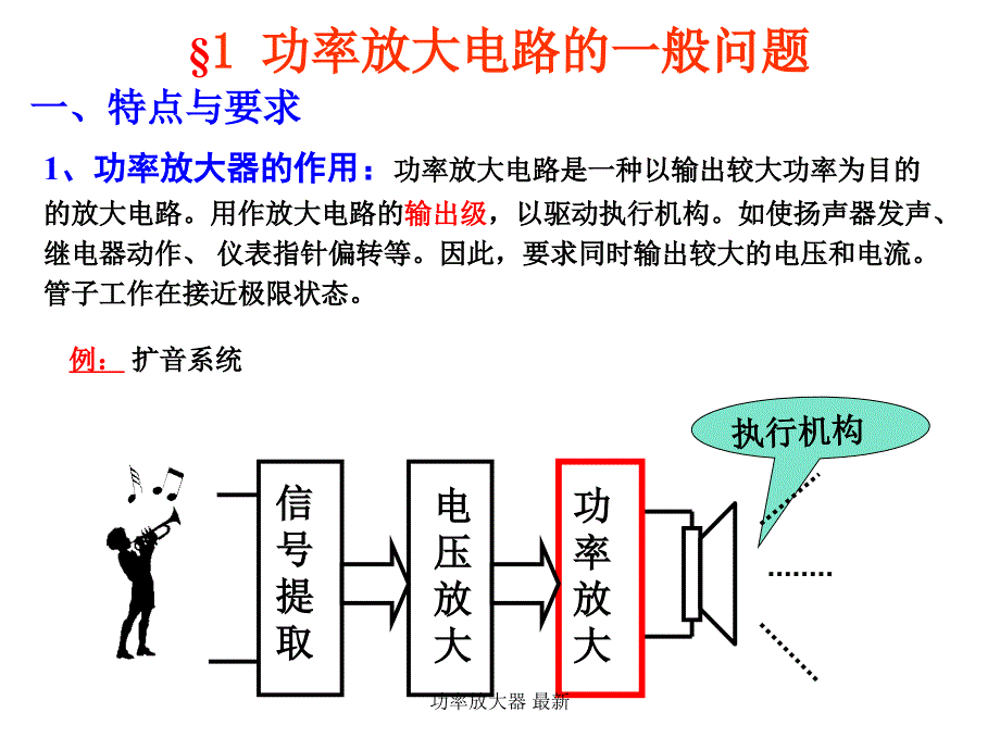 功率放大器 最新课件_第2页