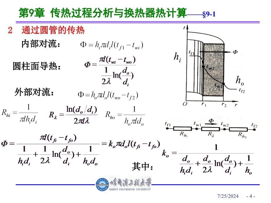 传热学第10章传热过程分析与换热器热计算_第5页