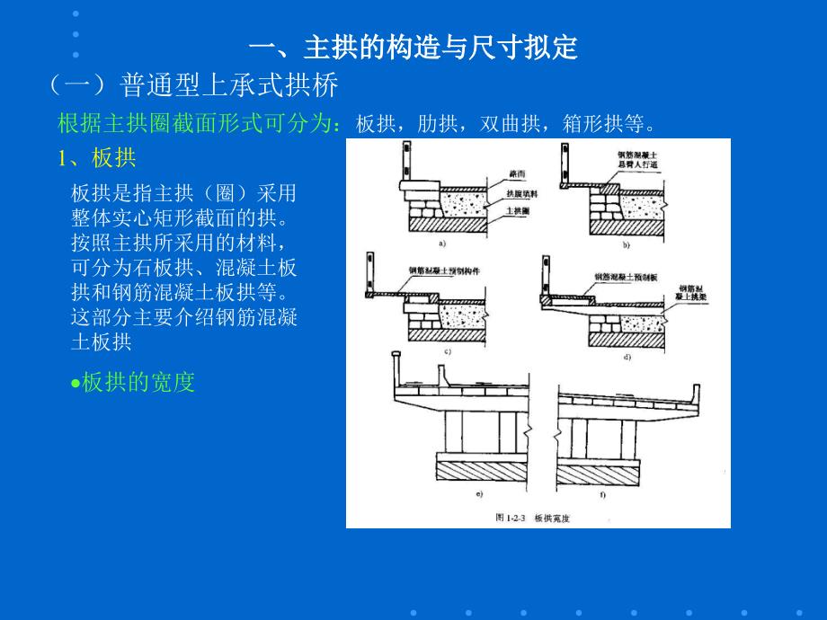 上承式拱桥_第2页