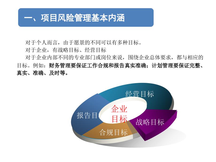 项目管理理论与实务_第4页