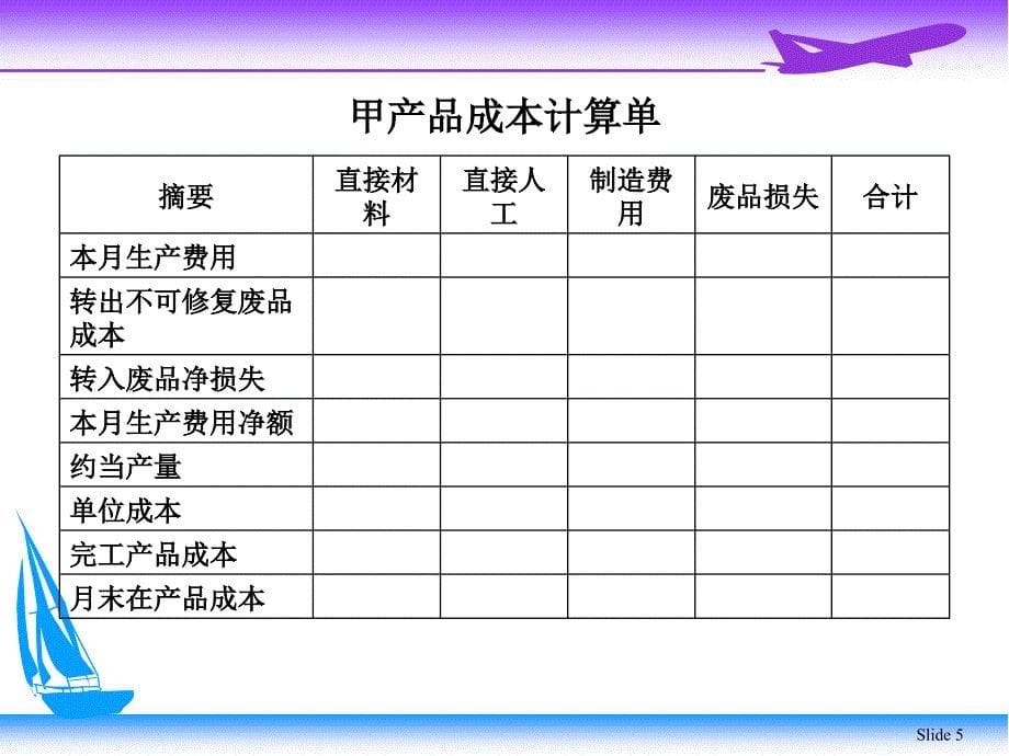 成本会计学第6章平时练习及答案_第5页