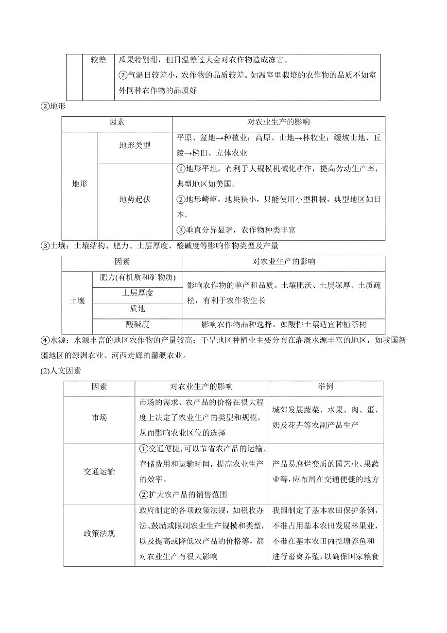 【高中地理】产业区位 查漏补缺 2023年高三地理三轮冲刺过关（解析版）_第2页