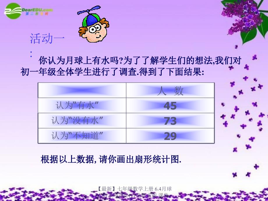 最新七年级数学上册6.4月球上有水吗课件1北师大版课件_第3页