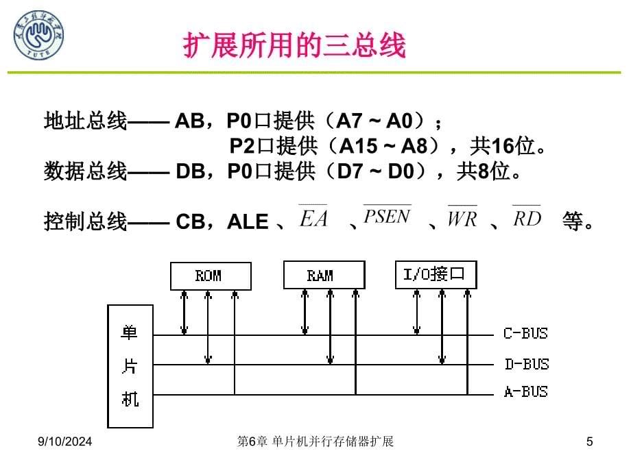 第6章 单片并行扩展_第5页