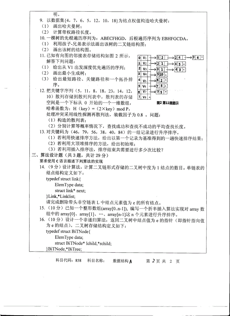 硕士研究生招生2015年《常州大学》数据结构2考试真题卷_第1页