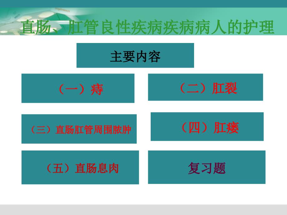 第六节直肠、肛管良性疾病病人的护理_第2页