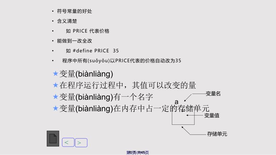 C程序设计的初步认识实用教案_第2页