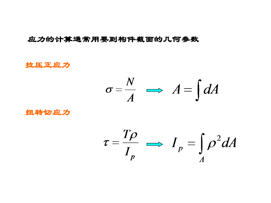 肖梅玲工程力学建力5章_第2页