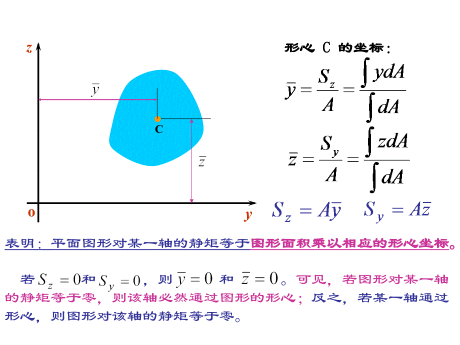 肖梅玲工程力学建力5章_第4页