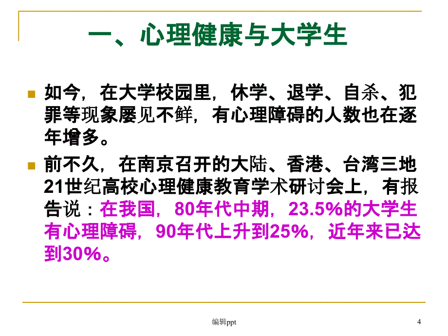 第一讲大学生心理健康概述_第4页