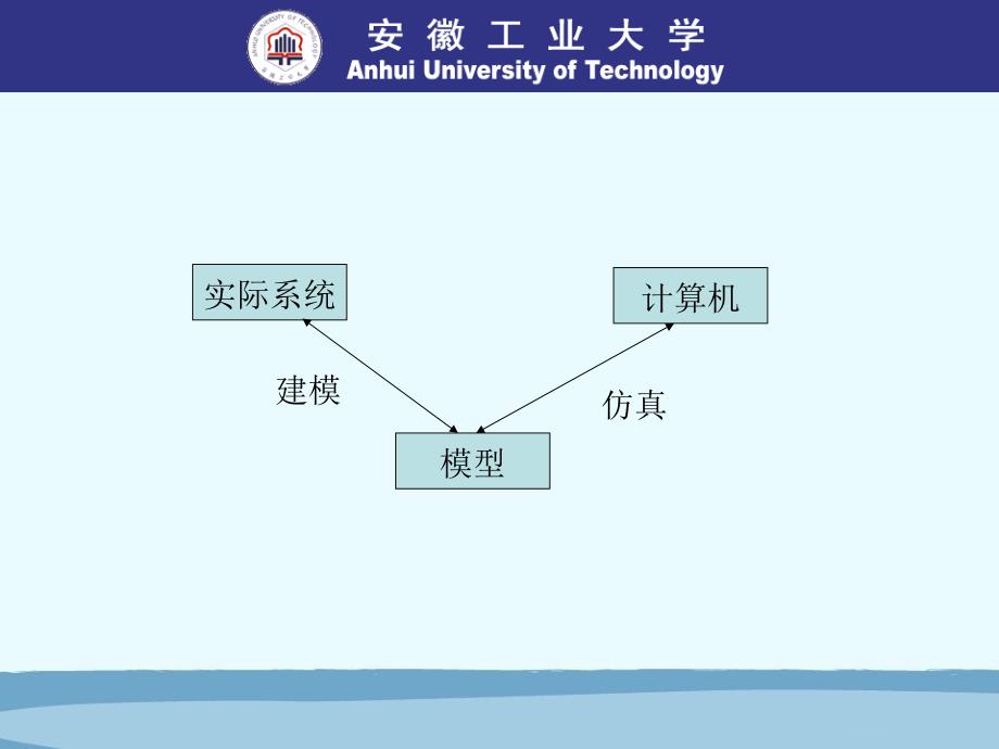 第4章 系统动力学仿真_第4页