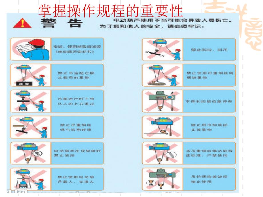 电动葫芦操作规程资料_第2页