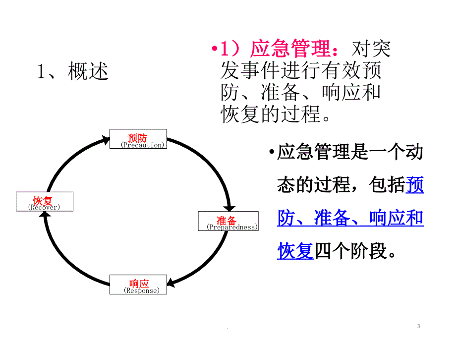 危险化学品事故应急管理优秀课件_第3页