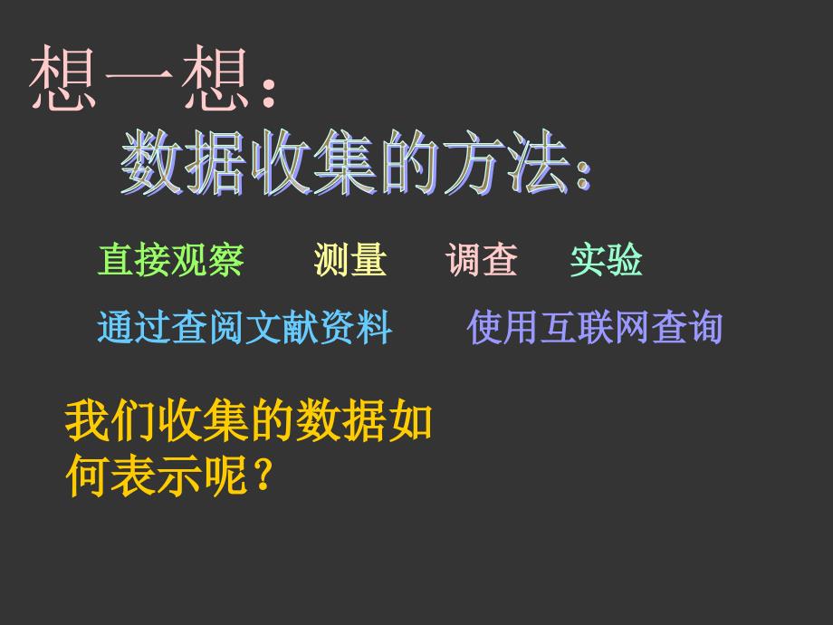 六年级下数学课件统计图的应用苏教版_第2页