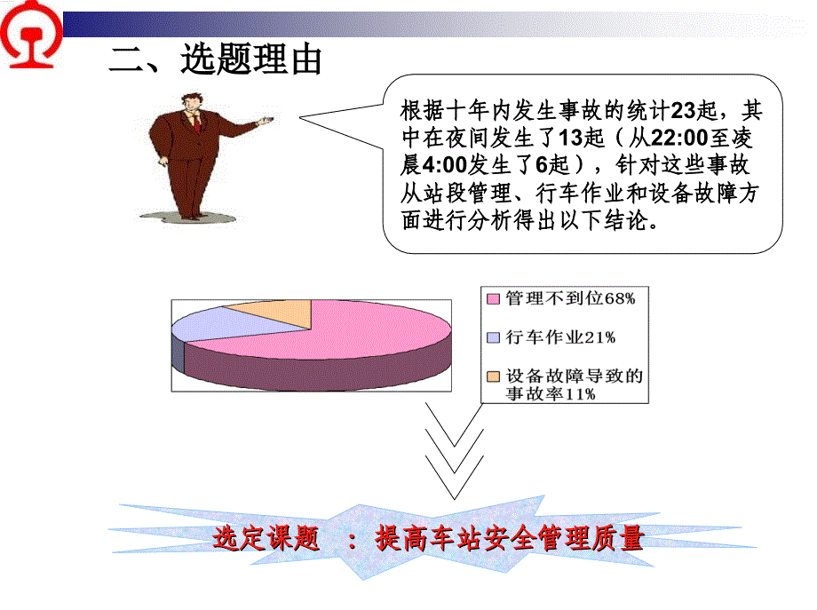 提高车站管理现场质量_第3页