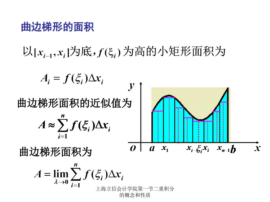 上海立信会计学院第一节二重积分的概念和性质课件_第3页