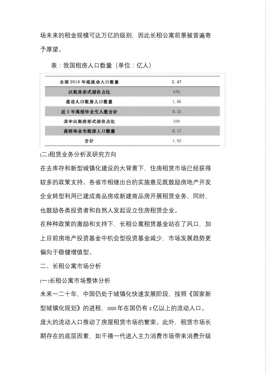 长租公寓的运营模式及前景分析_第2页