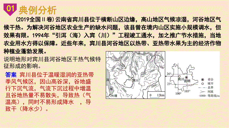 【高中地理】干热河谷 2023年高三地理微难点突破精准课件_第3页