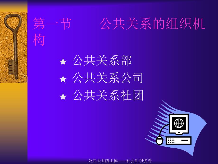 公共关系的主体社会组织优秀课件_第3页