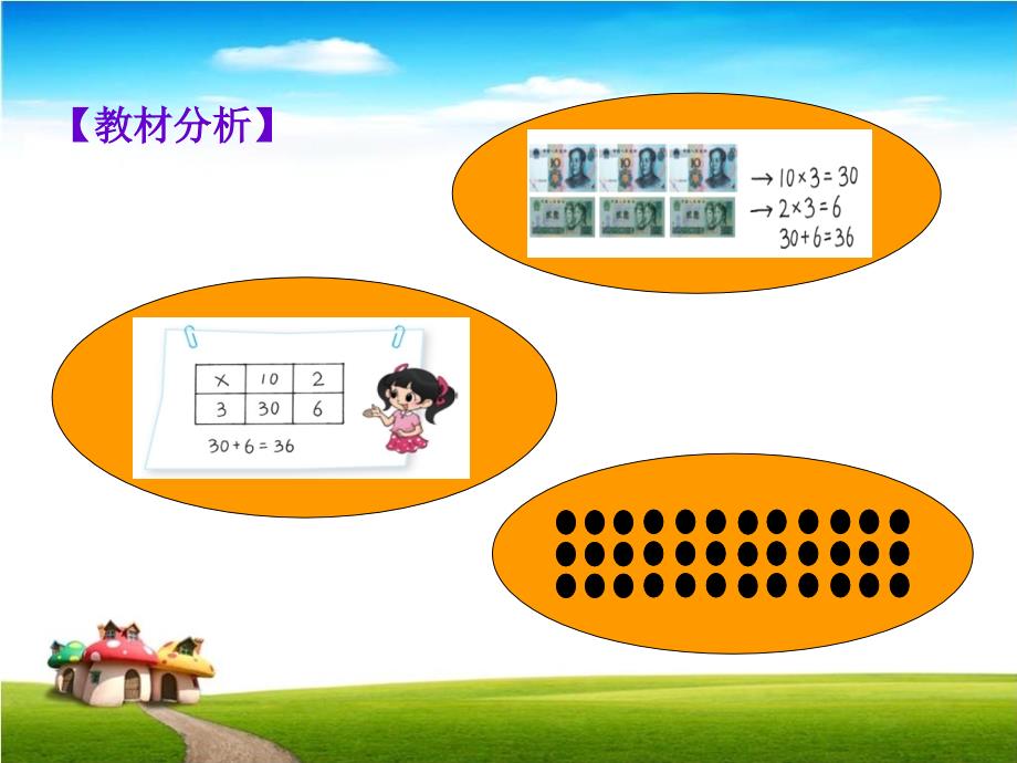 三年级上数学课件-需要多少钱_北师大版_第4页