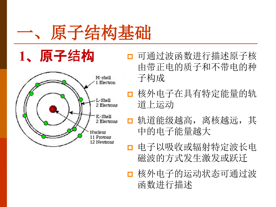 材料结构理论x_第1页