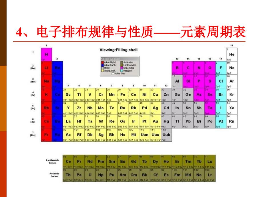 材料结构理论x_第4页