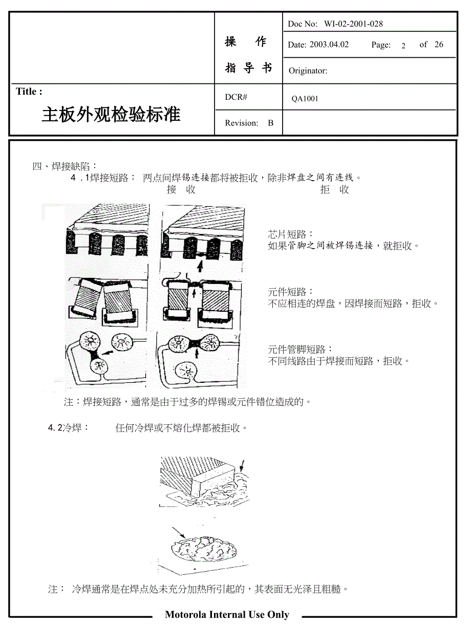 SMT主板外观检验标准_第2页