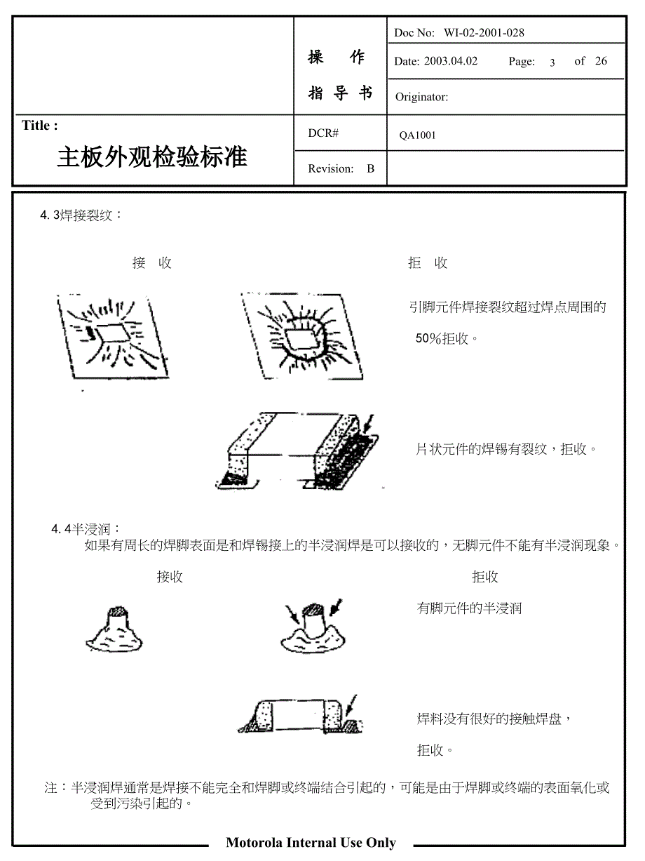 SMT主板外观检验标准_第3页