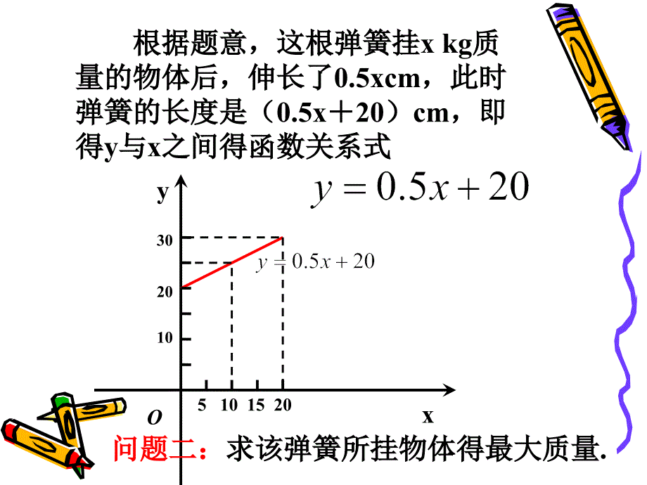 一元一次不等式与一元一次方程、一次函数课件1_第3页