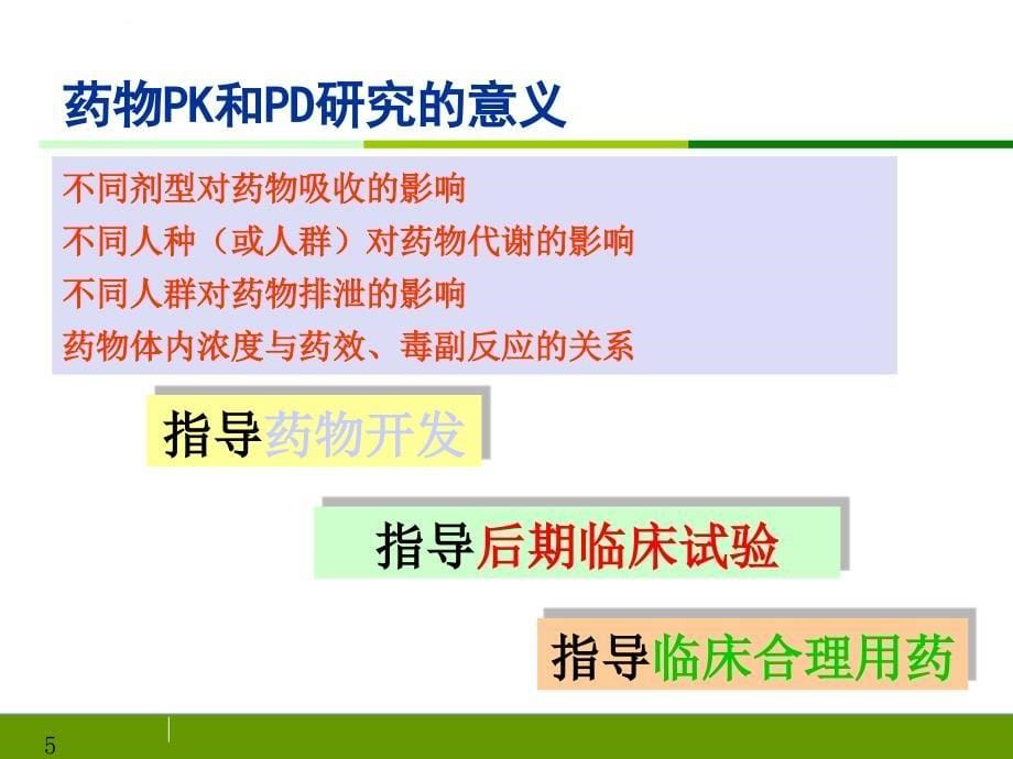 人体药代动力学在药物临床评价中的作用ppt课件_第5页