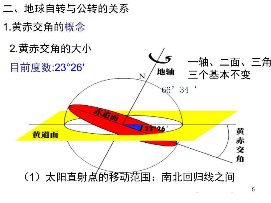 地球公转特征及其意义课堂PPT_第5页