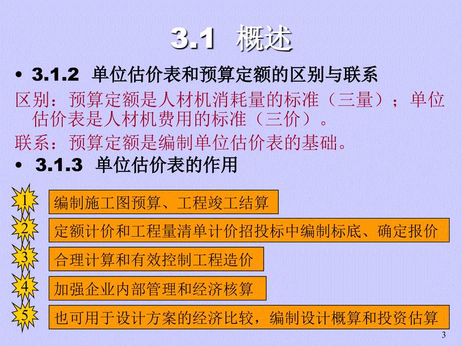 003单位估价表_第3页