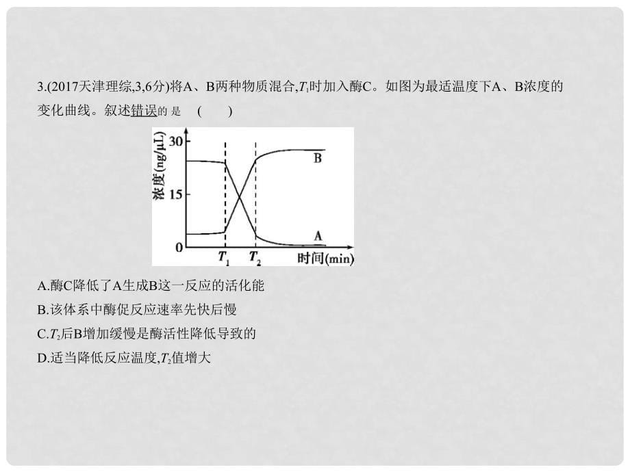 高考生物一轮复习 专题4 酶与ATP课件2_第5页