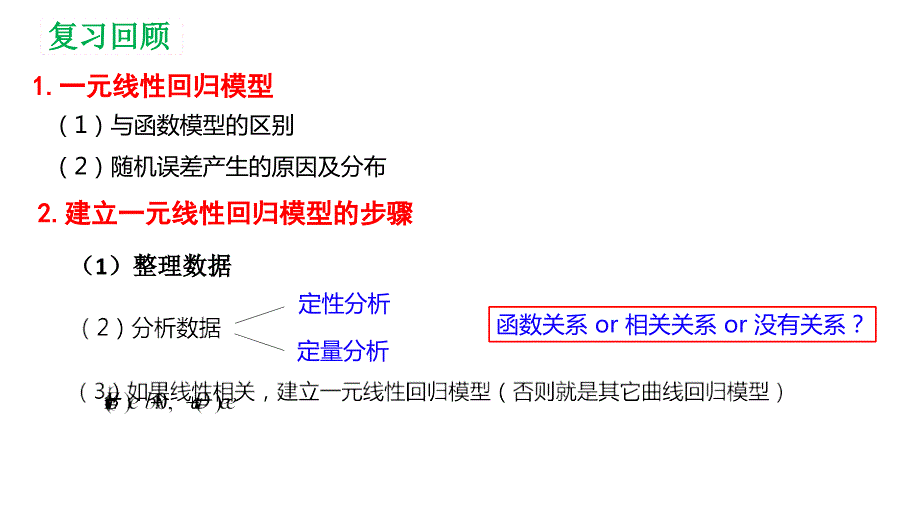 【高中数学】一元线性回归模型参数的最小二乘估计（1） 高二数学人教A版（2019）选择性必修第三册_第2页