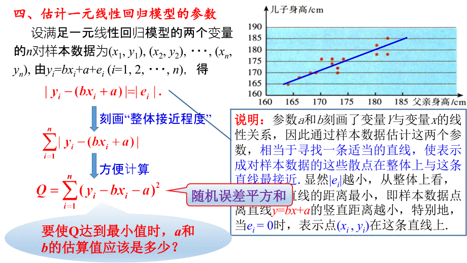 【高中数学】一元线性回归模型参数的最小二乘估计（1） 高二数学人教A版（2019）选择性必修第三册_第3页