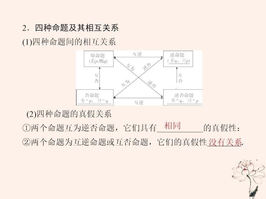 2020届高考数学一轮复习 第1章 集合与常用逻辑用语 第2节 命题及其关系、充分条件与必要条件课件 文_第5页