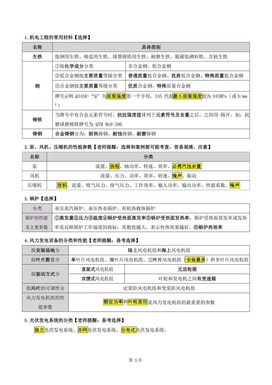 一级建造师《机电工程管理与实务》知识点速记200句_第2页