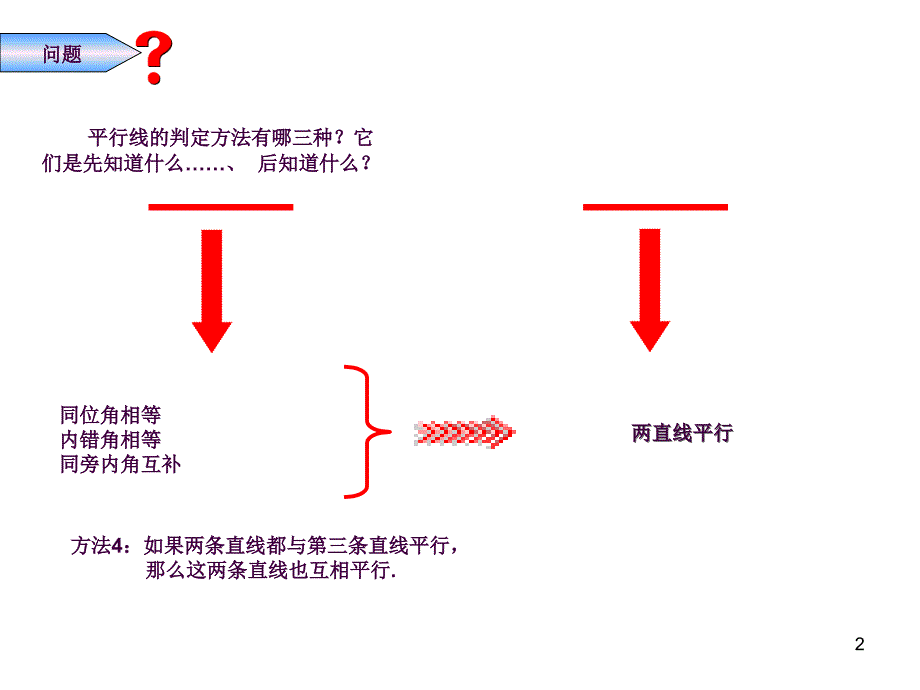 平行线的判定与性质ppt课件_第2页