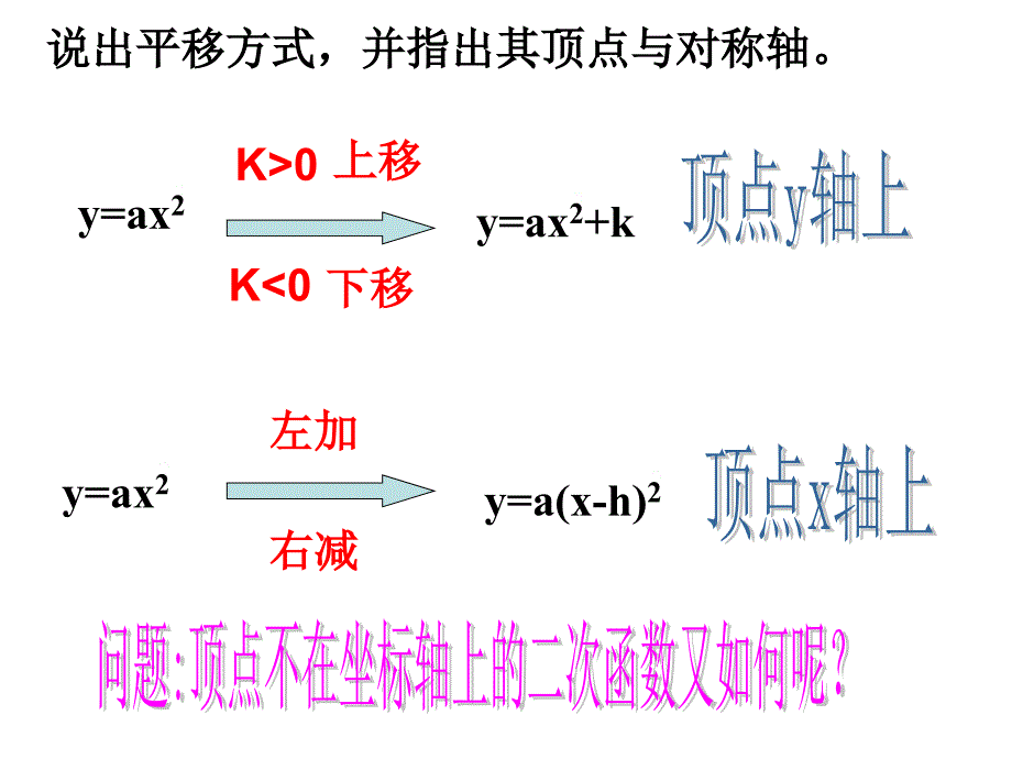 26.1.3二次函数的图像(第4课时)_第2页