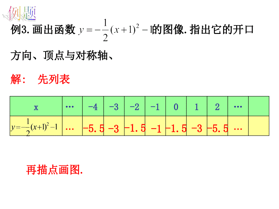 26.1.3二次函数的图像(第4课时)_第3页