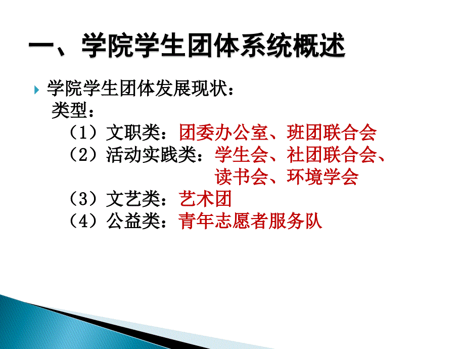 学生组织系统及团委制度概述_第3页