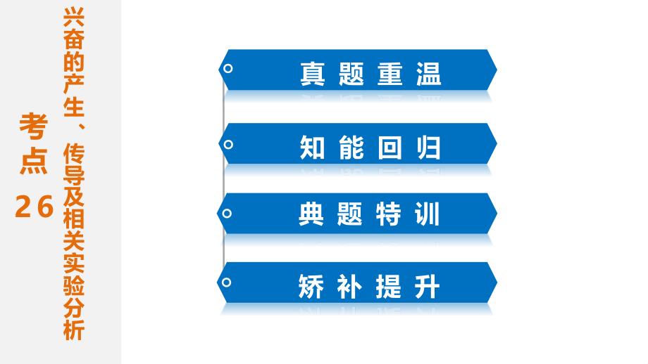 江苏省高考生物二轮复习 专题09 人和动物生命活动的调节课件_第3页