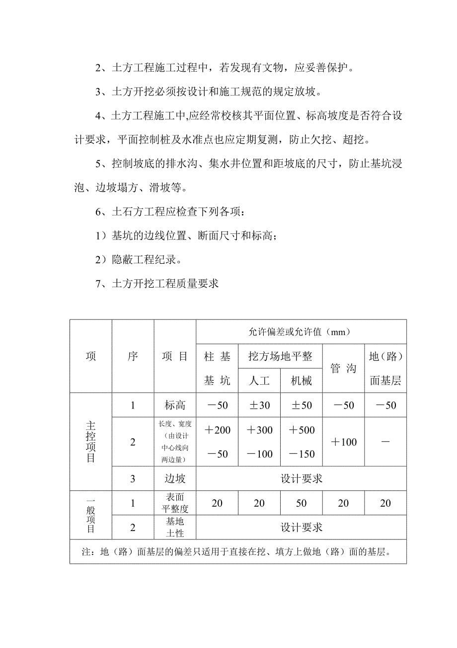 土石方开挖工程施工方案（20页）_第5页