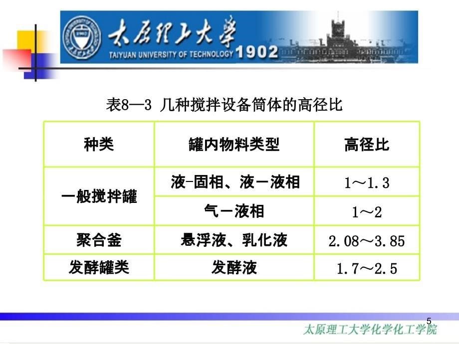 机械搅拌反应器课件_第5页