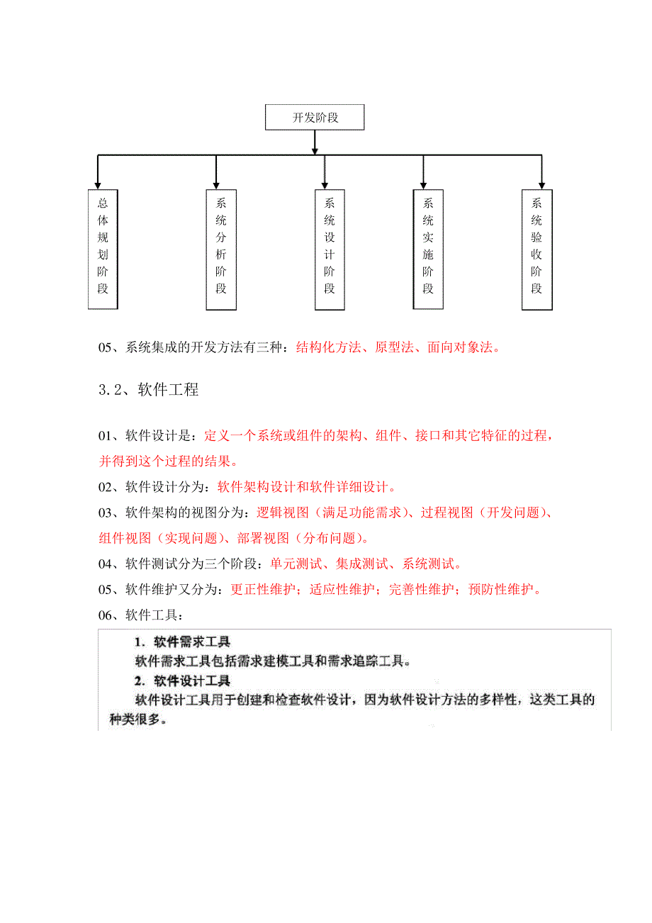 信息系统集成高级项目管理知识学习笔记(NXPowerLite_第4页