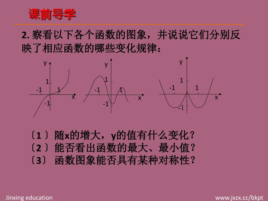 人教A版必修11.3.1单调性与最大小值第一课时ppt课件_第2页